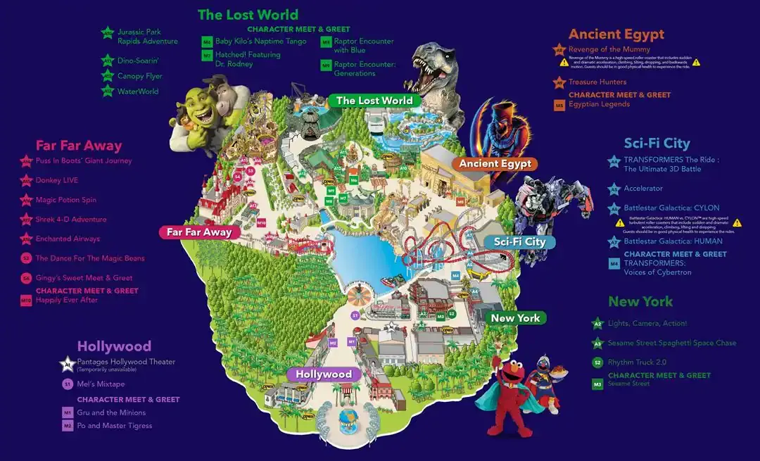 The Ultimate Guide To Universal Studios Singapore: Attractions, Themed Events And Halal Eateries