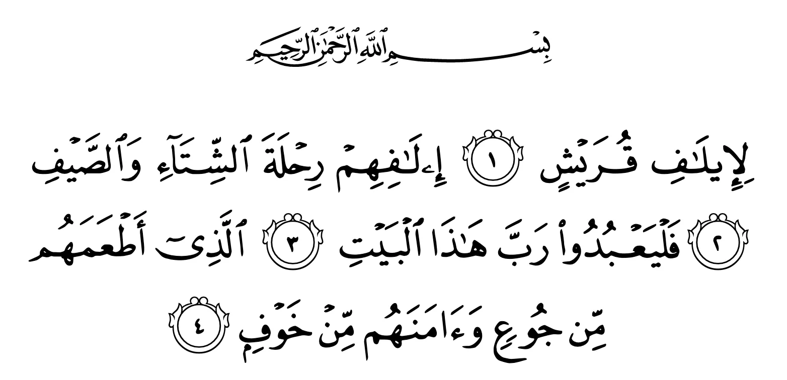 13 Short & Simple Surahs To Memorise Before The End Of Ramadan