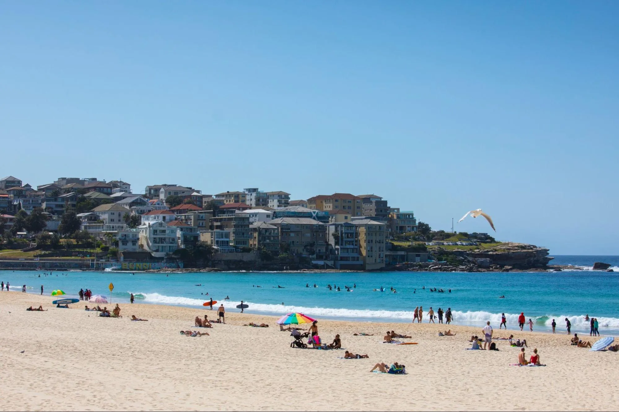 Sydney itinerary