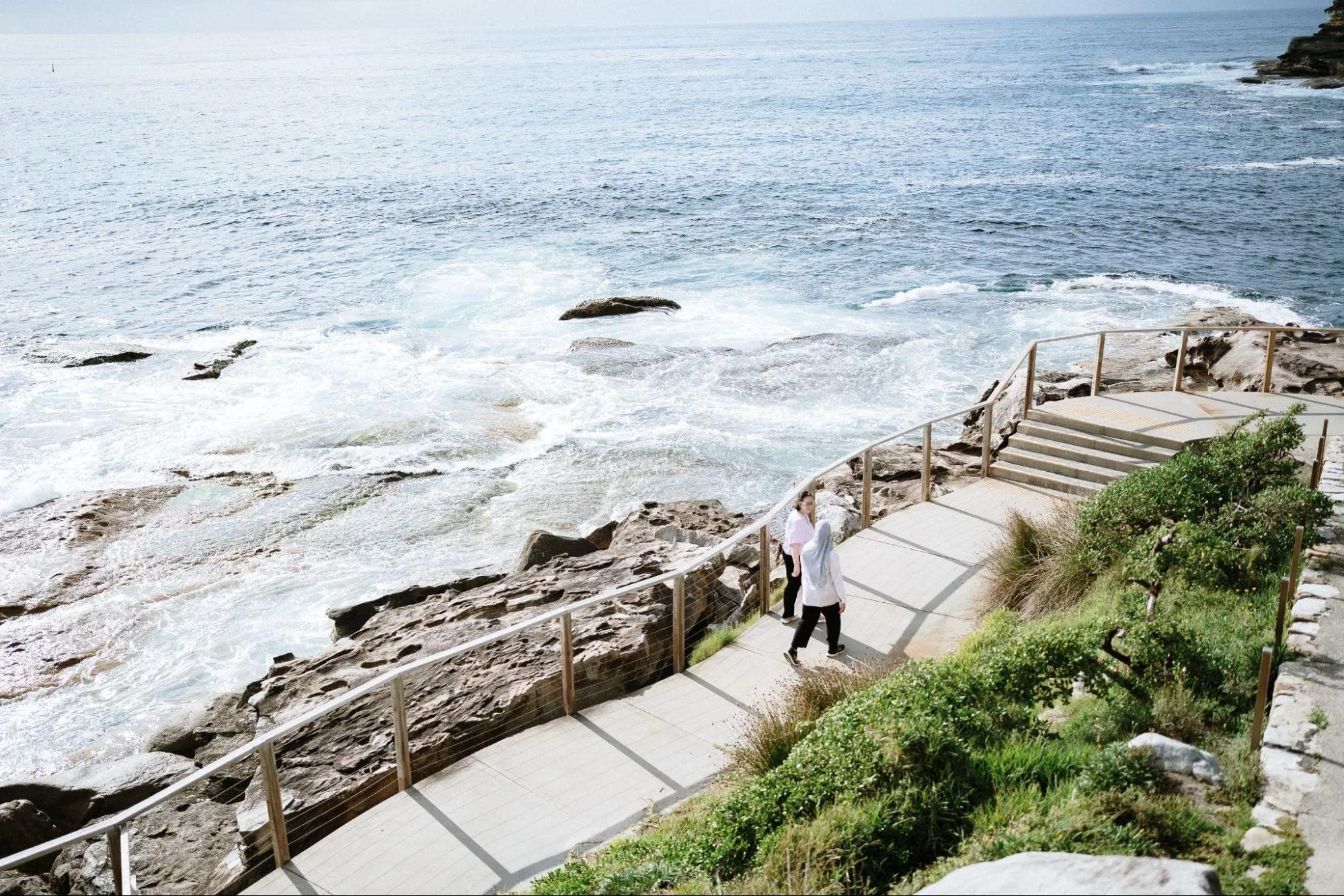 Sydney itinerary