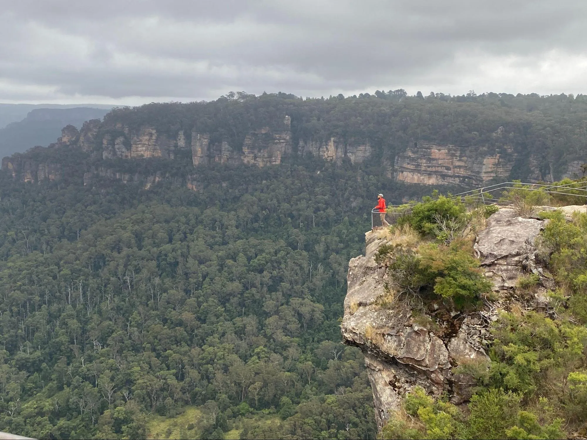 Sydney itinerary