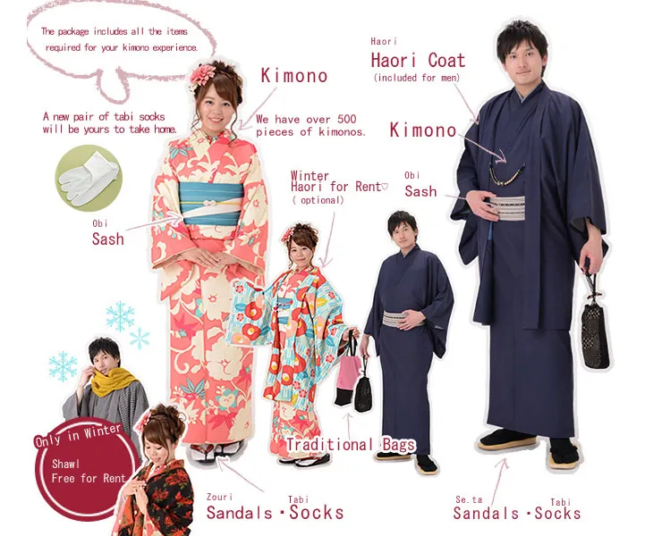 Experience Kyoto Like A Local