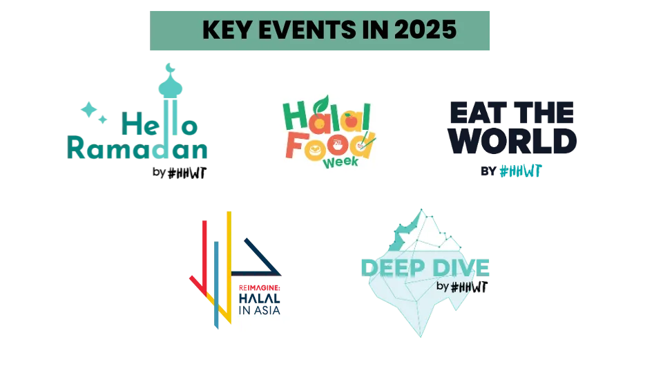 What’s Next for Have Halal, Will Travel in 2025?