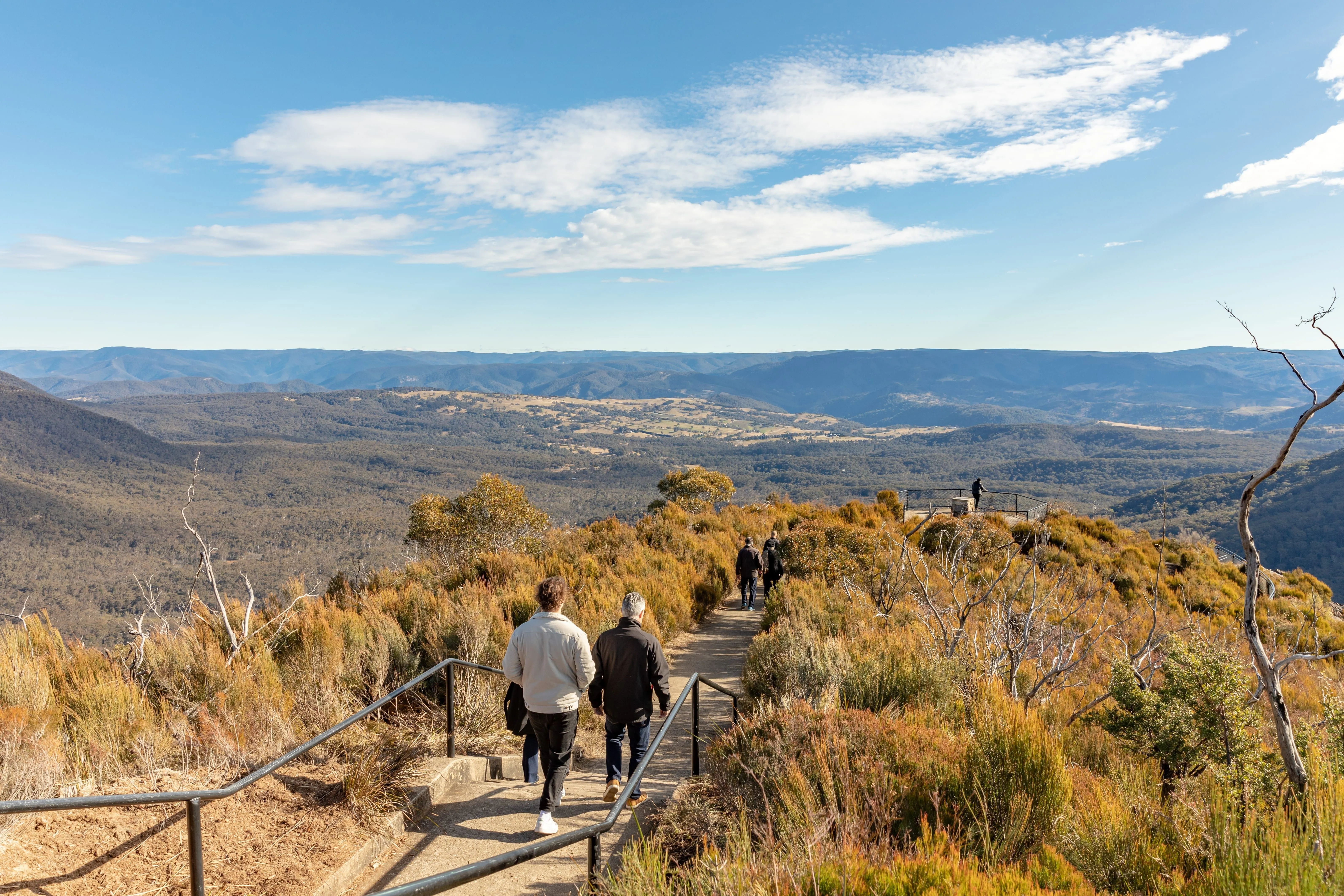 sydney itinerary