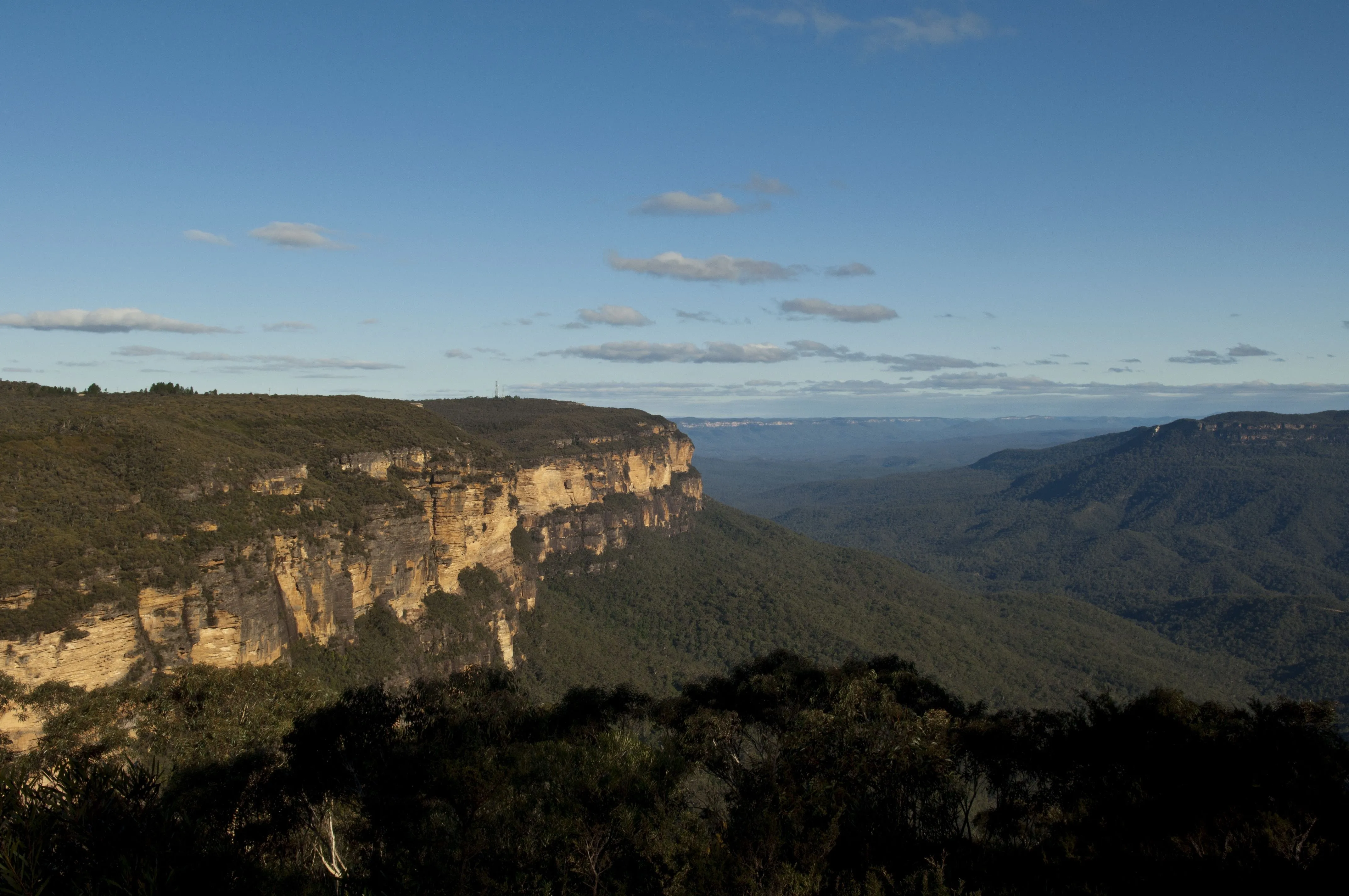 SYDNEY ITINERARY