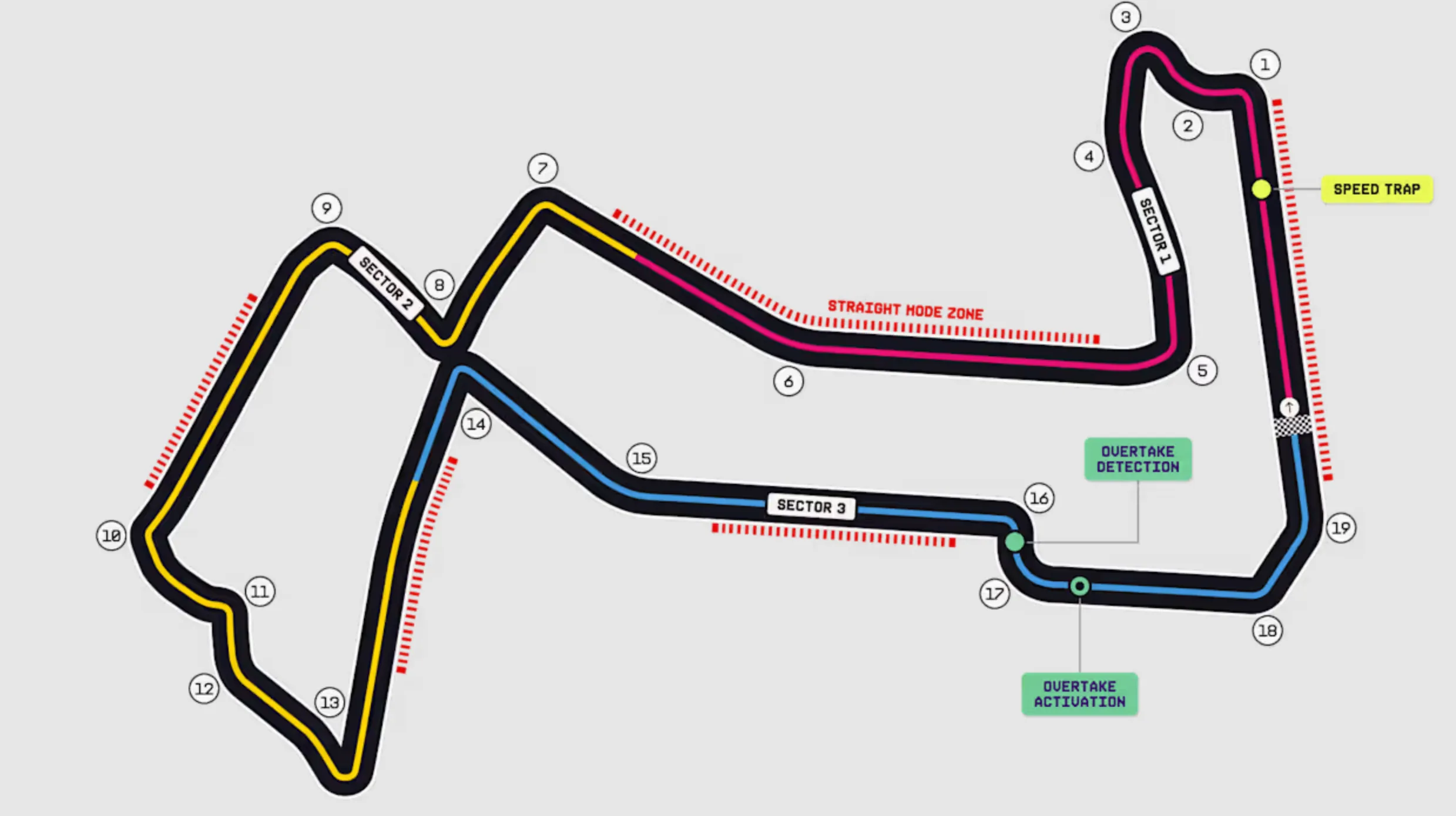 watch F1 free Singapore