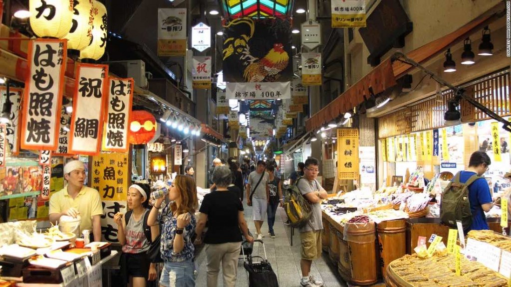 Nishiki Market