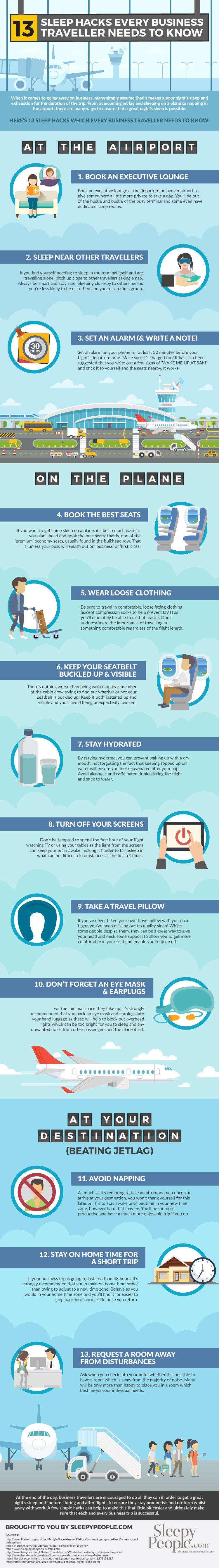 business-traveller-sleep-hacks